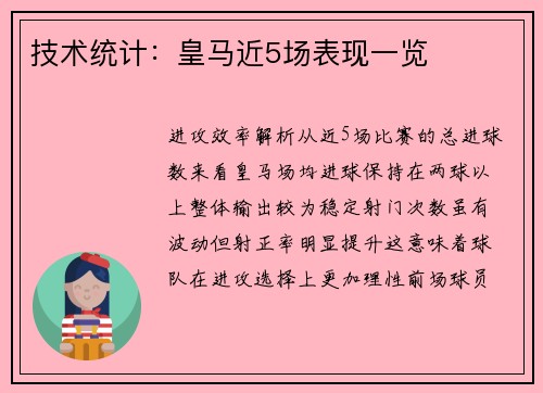 技术统计：皇马近5场表现一览